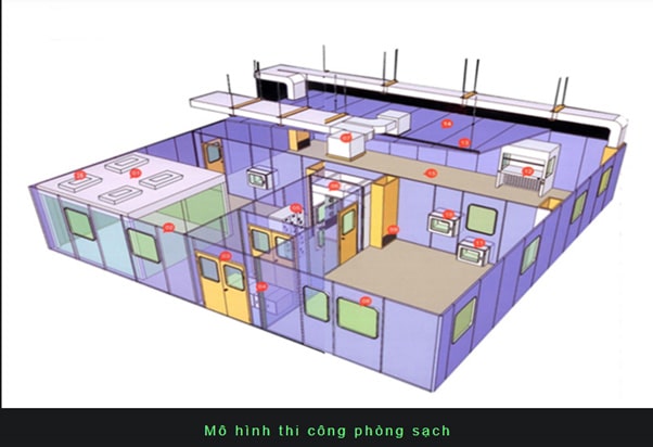 thi cong phong sach 2 min