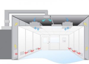 tiet kiem nang luong phong sach 1